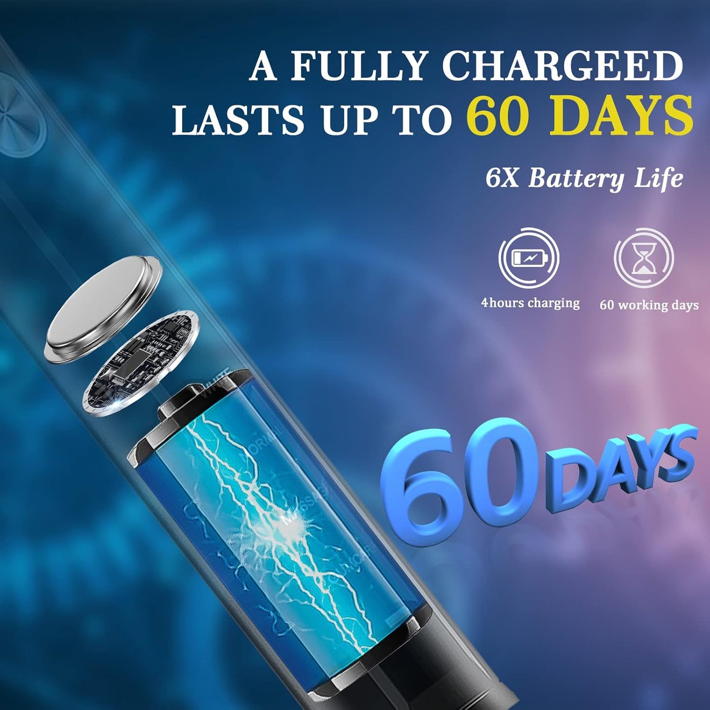 Advanced Sonic Electric Toothbrush for Adults with 10 Replacement Heads, Travel Case, Soft Bristles, IPX7 Waterproof Rating, Smart Timer, and Battery Operated Design