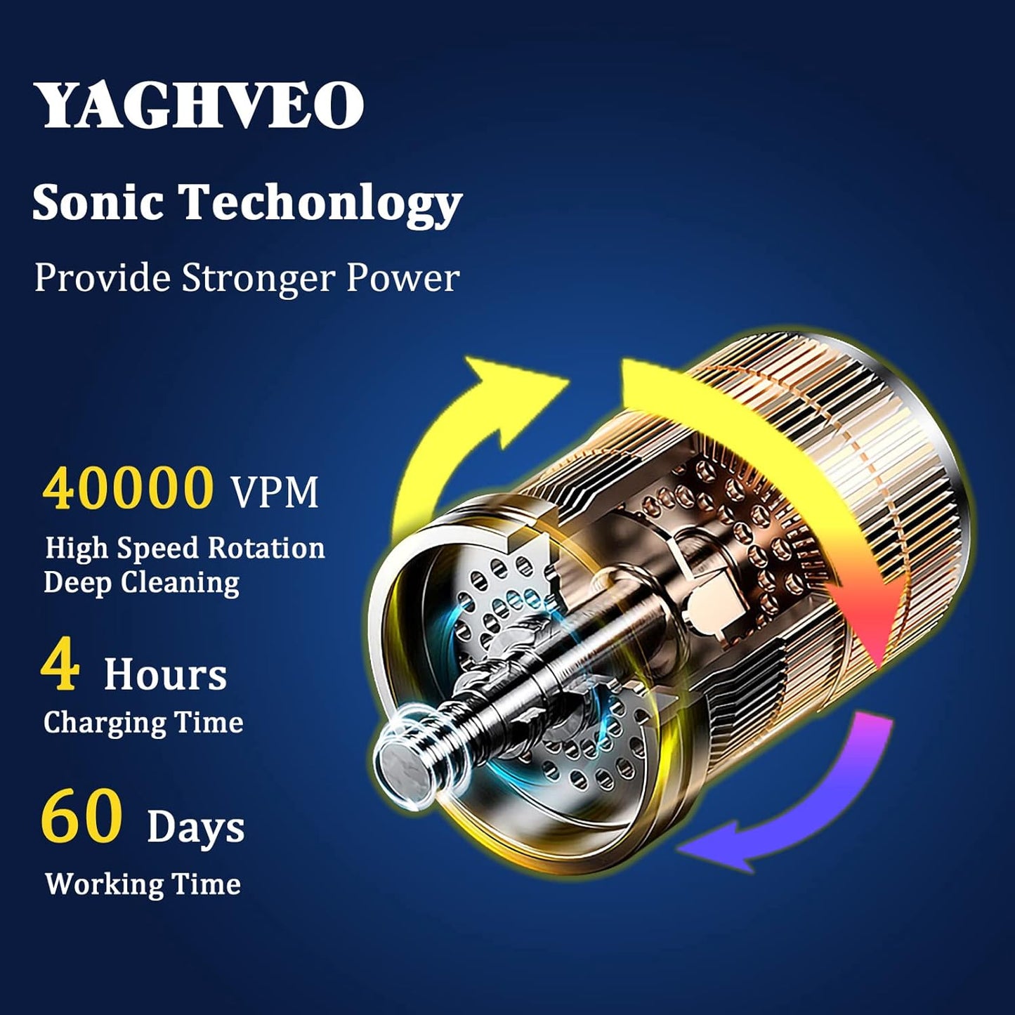 Advanced Sonic Electric Toothbrush for Adults with 10 Replacement Heads, Travel Case, Soft Bristles, IPX7 Waterproof Rating, Smart Timer, and Battery Operated Design