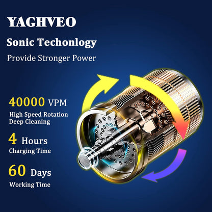 Advanced Sonic Electric Toothbrush for Adults with 10 Replacement Heads, Travel Case, Soft Bristles, IPX7 Waterproof Rating, Smart Timer, and Battery Operated Design