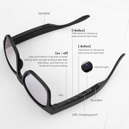 Smart Audio Glasses with Wireless Bluetooth, Polarized Lenses, and IPX4 Waterproof Rating